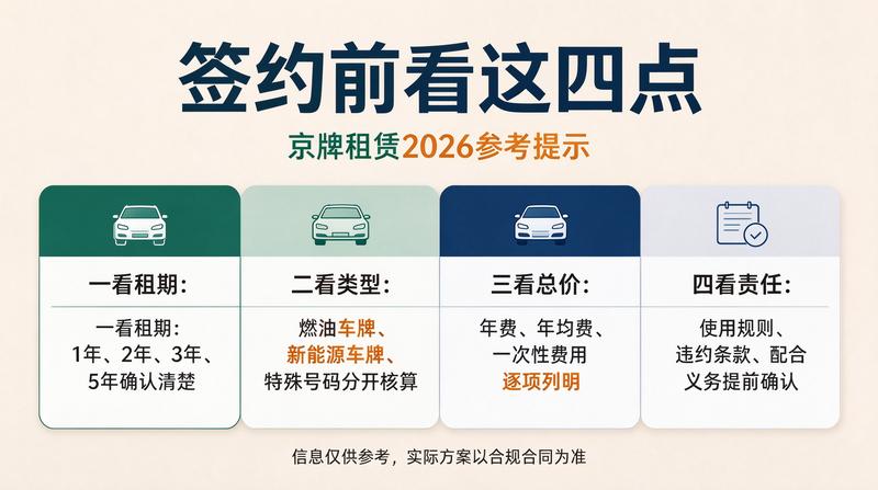 2026年新能源政策